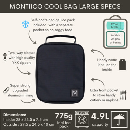 MontiiCo L - Coal